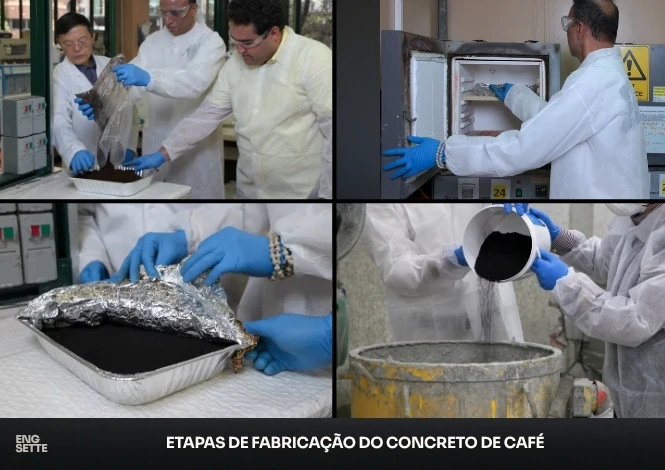 etapas de fabricacao do concreto de cafe
